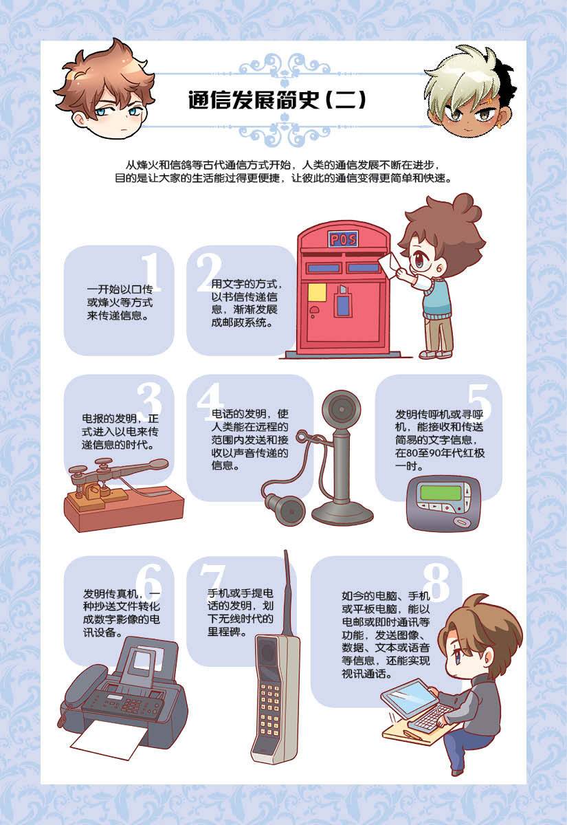 王子系列31 通信篇 迈向迅速便捷的通信时代 王子系列31 通信篇 迈向迅速便捷的通信时代